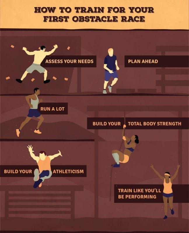 how-to-train-first-obstacle-course-001