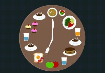 meal timing