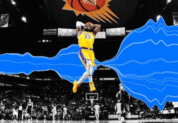 a basketball player and a graphic showing profits