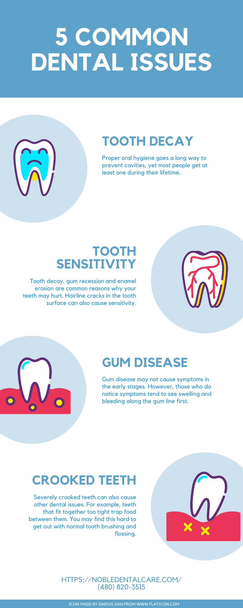 4 Most Common Dental Problems And How They're Fixed - YEG Thrive